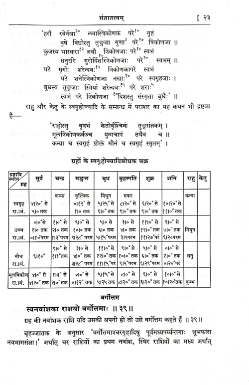 Jataktatvam CSG 283